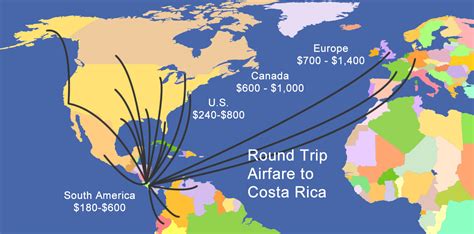 airplane flights to costa rica